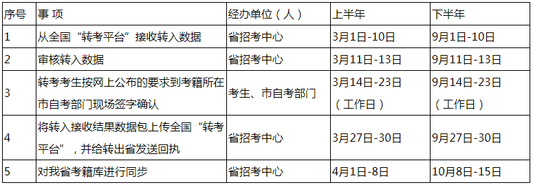 綿陽(yáng)的師范專科_綿陽(yáng)師范類大專院校_綿陽(yáng)師范高等專科學(xué)校