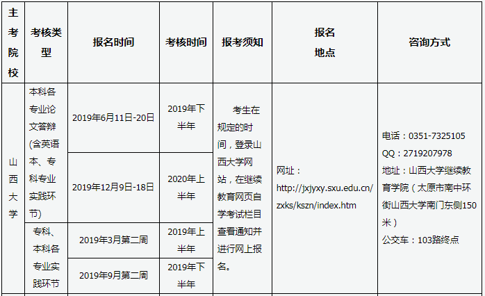 綿陽(yáng)的師范專科_綿陽(yáng)師范類大專院校_綿陽(yáng)師范高等專科學(xué)校