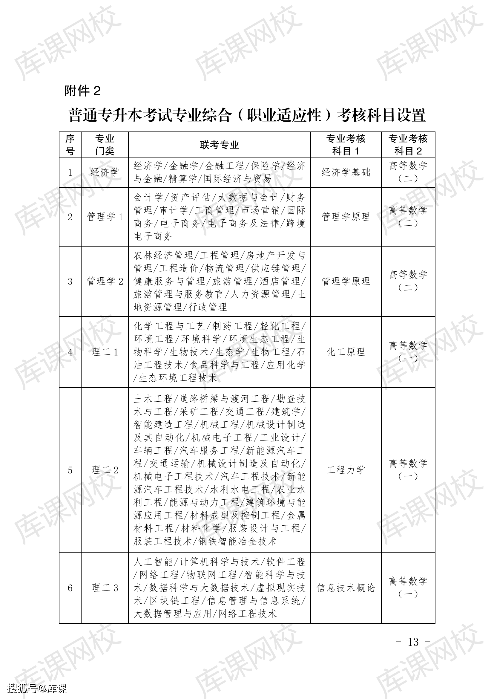 黑龍江省招生辦公室咨詢電話_黑龍江省招生辦聯系電話_黑龍江省招生辦