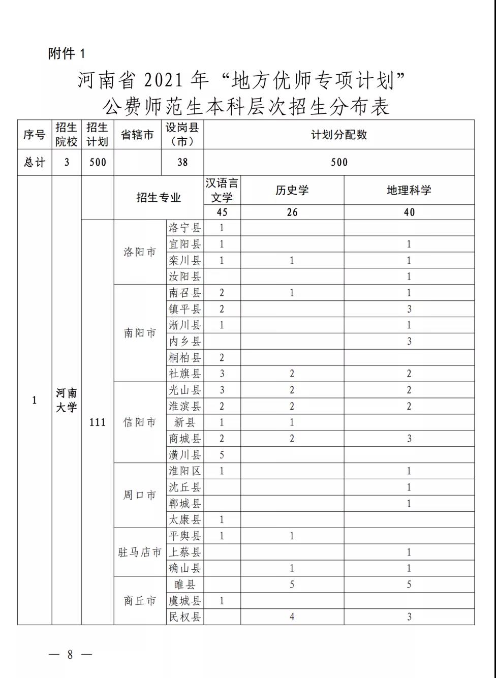 師范生免費_師范免費生錄取條件_免費師范生報考條件及要求