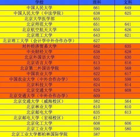 2o21陜西高考狀元_2024陜西高考狀元_陜西狀元2020