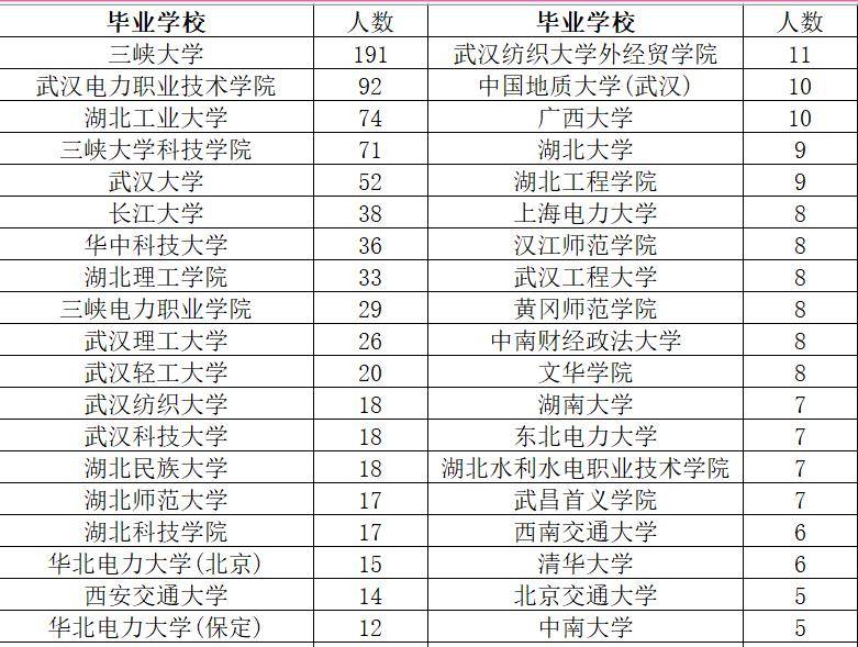 廣東省科學技術學校地理位置_《廣東省科學技術普及條例》_廣東省科學技術學校