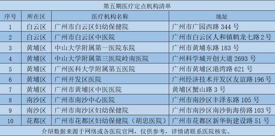 遼寧衛生人才考試網_遼寧衛生資格考試網官網_遼寧衛生人才網報名入口