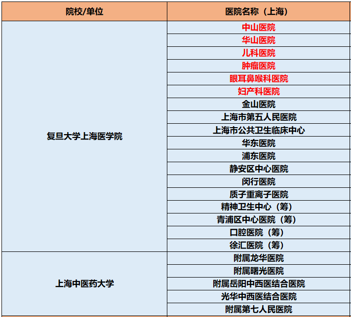 遼寧衛生資格考試網官網_遼寧衛生人才網報名入口_遼寧衛生人才考試網