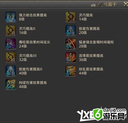 排行輸出斗戰神的手游_斗戰神輸出排行_排行輸出斗戰神的游戲