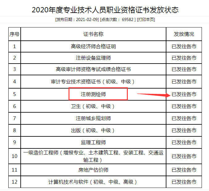 經濟師教程電子版_經濟師教材下載_2024年經濟師教材電子版