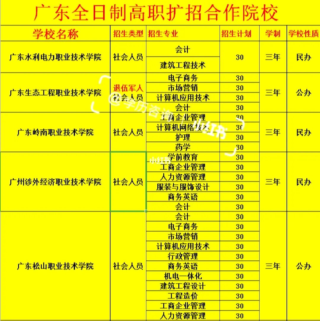 石家莊教育考試院專網(wǎng)_石家莊教肓考試院官網(wǎng)_石家莊市教育考試院官網(wǎng)