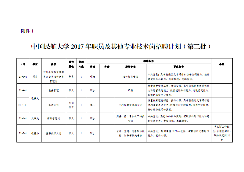 西安航空職業(yè)技術(shù)學(xué)院教務(wù)_西安航空學(xué)院教學(xué)_西安航空職業(yè)技術(shù)學(xué)校教務(wù)