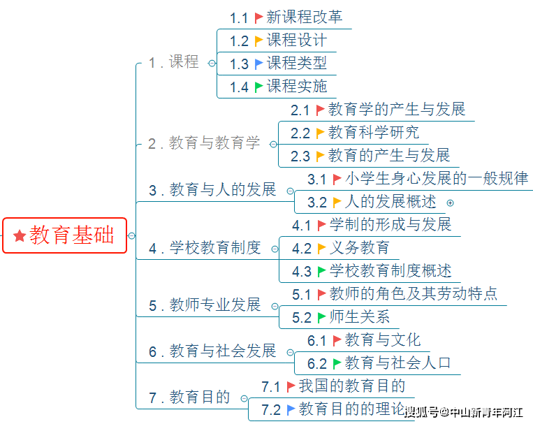 濰坊文華中學(xué)_濰坊文華中學(xué)張福濤_濰坊文華中學(xué)招生電話