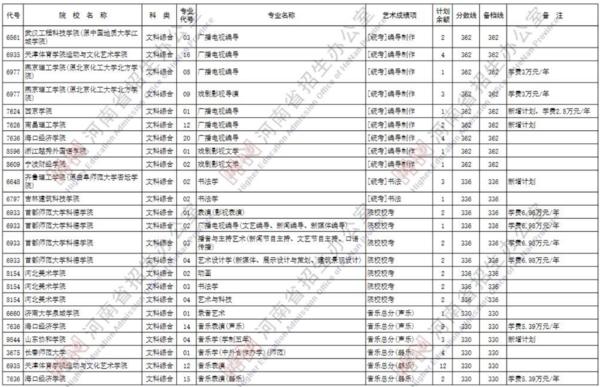 涼山州中考招生報(bào)名平臺(tái)登陸_涼山州中考招生報(bào)名平臺(tái)_2021涼山州中考報(bào)名平臺(tái)