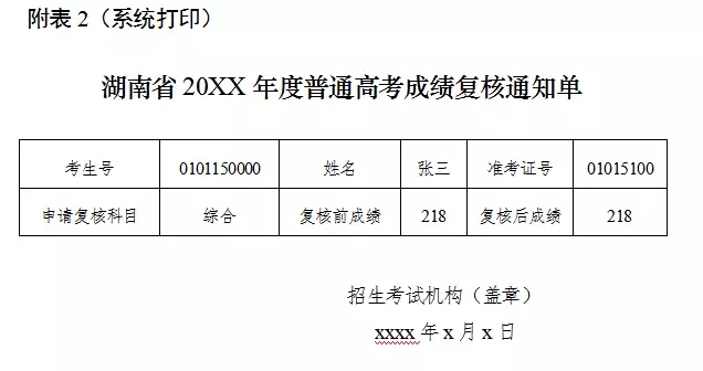 成都高中學業查詢系統_成都高中學業成績查詢_成都高中學業水平查詢