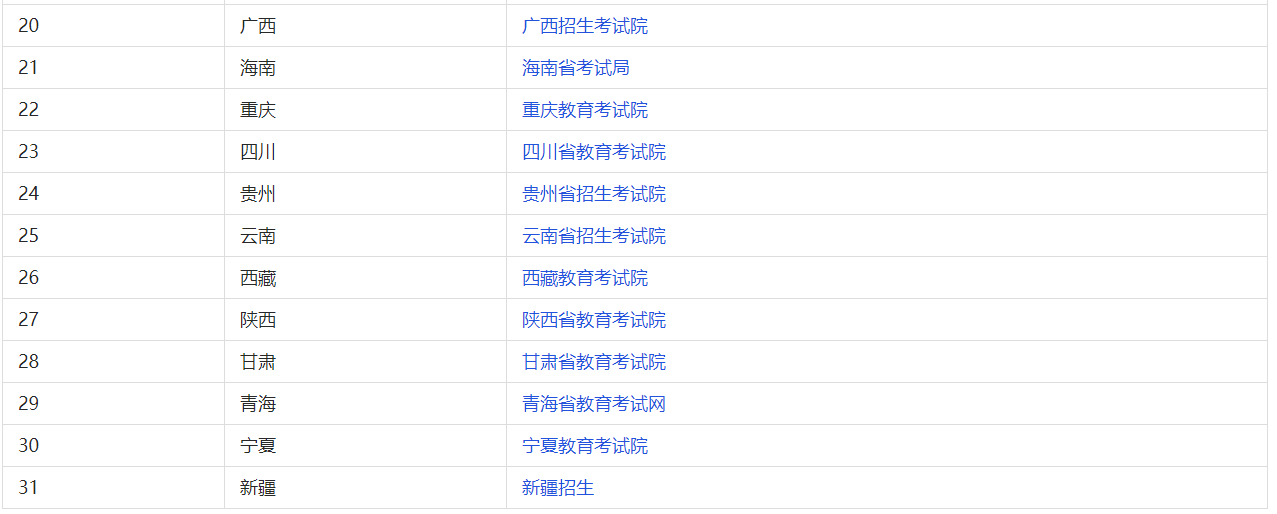 遼寧省自考網站報名系統官網_遼寧省自考網上服務平臺_遼寧自考報名入口官網