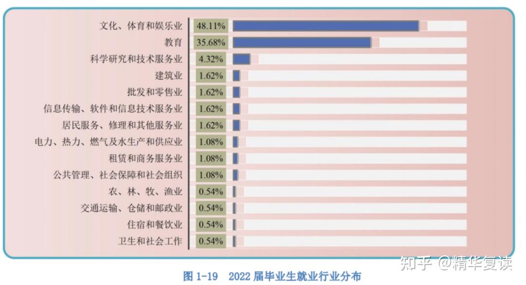淮南職業(yè)技術(shù)學(xué)院學(xué)報_淮南職業(yè)技術(shù)_淮南職業(yè)技術(shù)學(xué)院官網(wǎng)