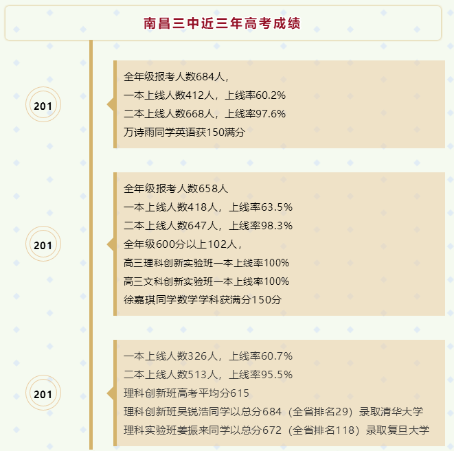 江西吉安教育網官網_江西吉安教育網_江西吉安教育網登錄入口