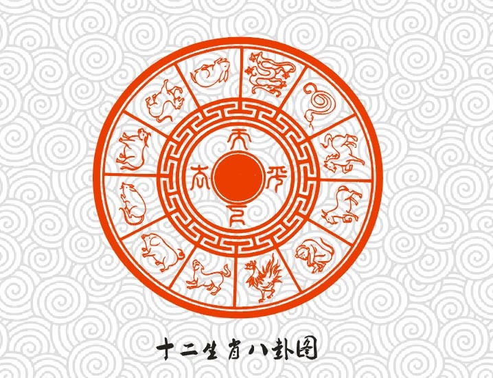 鼠字諧音的吉祥語_鼠的諧音吉利詞語_鼠諧音吉祥話