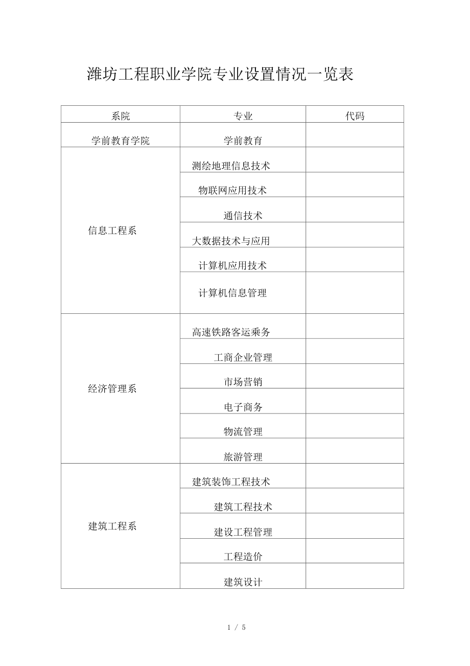 電氣學院工程專業(yè)排名_電氣工程學院全稱_電氣工程學院