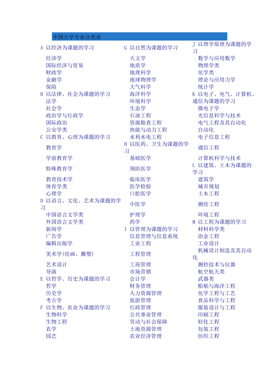 電氣工程學院全稱_電氣學院工程專業(yè)排名_電氣工程學院