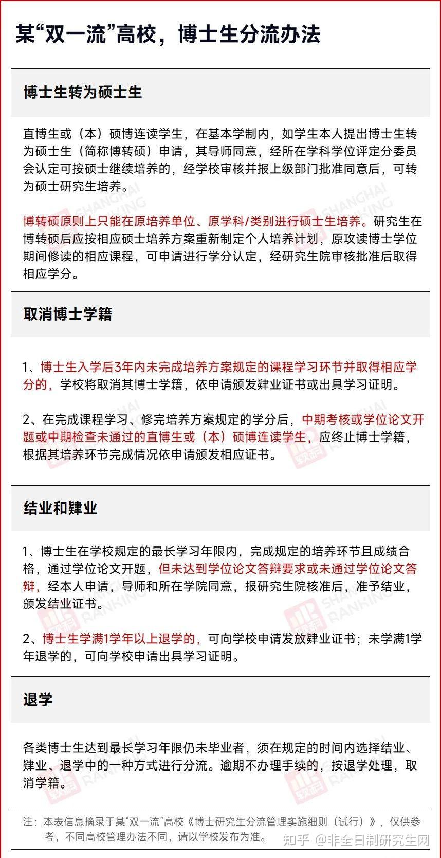 29歲博士因極度恐懼1月叫2次救護車_救護車改裝公司_叫小姐過后恐懼