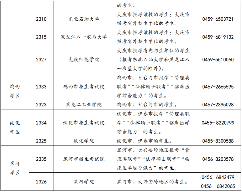 電競學(xué)校招生咨詢_電競招生網(wǎng)_電競招生海報