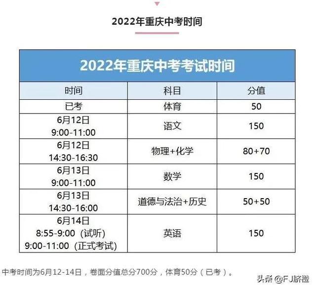 專科補錄學校名單哪里查_2024專科補錄學校_專科補錄學校2023年
