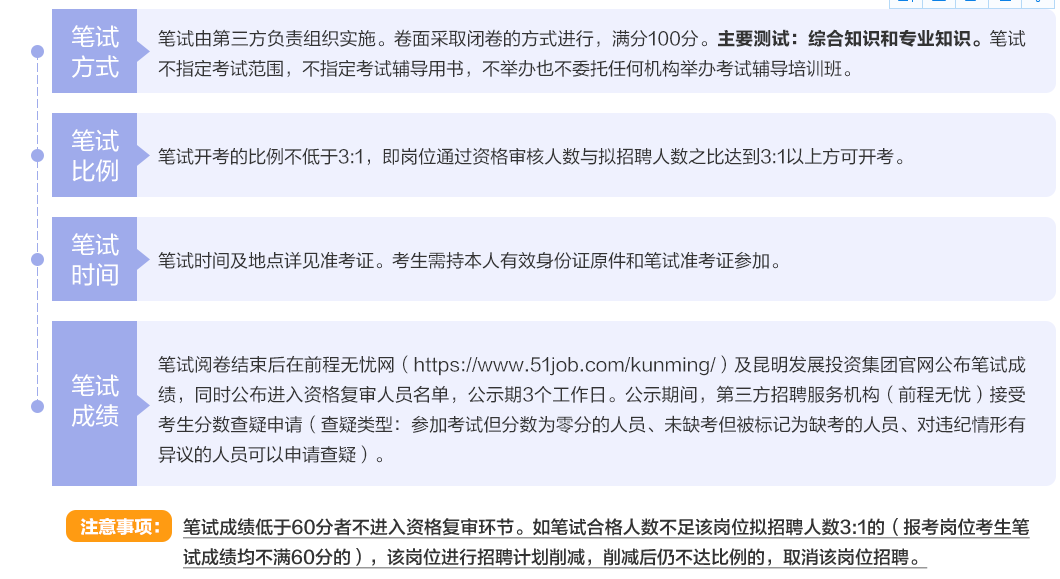 臨汾市人社局網(wǎng)站怎么報名_臨汾人事考試網(wǎng)報名入口_臨汾市人社局報名