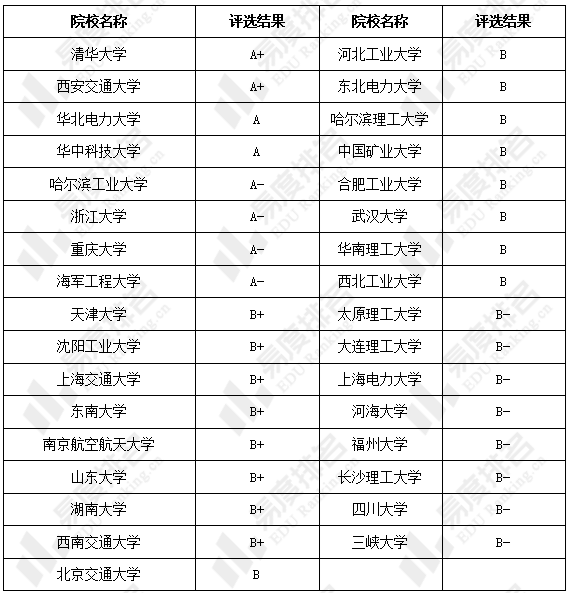 河北大學生就業_河北大學就業辦_就業河北辦大學難嗎
