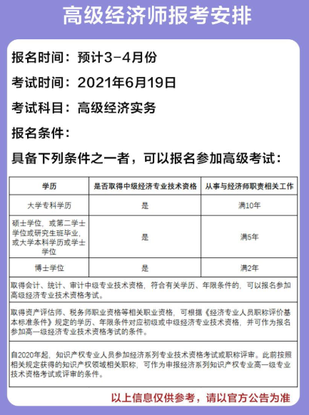 山東經(jīng)濟師中級考試時間_2024年山東中級經(jīng)濟師考試_2020年山東中級經(jīng)濟師