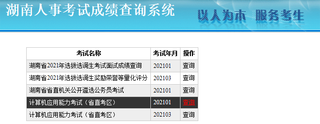 中國人事考試網(wǎng)成績查詢?nèi)肟赺中國人事考試網(wǎng)成績查詢?nèi)肟赺中國人事考試網(wǎng)成績查詢?nèi)肟?/></p>
<p>驗(yàn)證碼：</p>
<p>*中國人事考試網(wǎng)考試成績查詢系統(tǒng)</p>

<p>1、客觀題課目原則上不查分。（出席考試但成績?yōu)槿笨嫉某猓?/p>
<p>2、主觀題成績檢查僅復(fù)核有無漏評，計(jì)分、登分是否確切<strong>中國人事考試網(wǎng)成績查詢?nèi)肟?/strong>，是否有違紀(jì)記錄或其它異常情況等<strong>中國人事考試網(wǎng)成績查詢?nèi)肟?/strong>，不對試題進(jìn)行重評。</p>
<p>3、對勘測設(shè)計(jì)各專業(yè)和注冊建筑師有關(guān)課目采用答題卡作答后對合格人員進(jìn)行復(fù)評的課目，只受理步入復(fù)評人員的檢查申請。</p>
<p>4、<a href='http://www.extremelittle.com/xfs1/2023/20677.html' title=