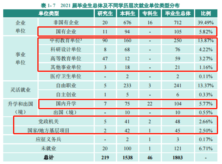 河北大學工商學院錄取分數(shù)線_北京工商大學河北錄取分數(shù)線_河北工學院2020錄取分數(shù)線
