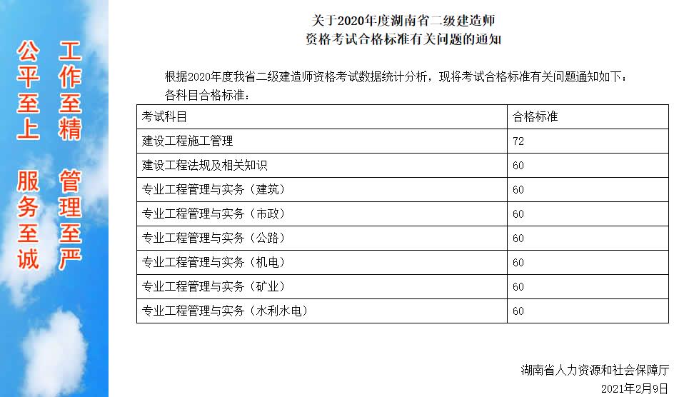 中國建設人力資源信息網_中國人事考試網官網二級建造師_建造師人才網