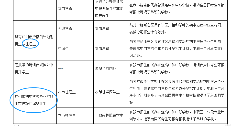 內蒙古中考招生網上報名網址_內蒙古自治區中考網上報名系統_內蒙古2021中考網上報名