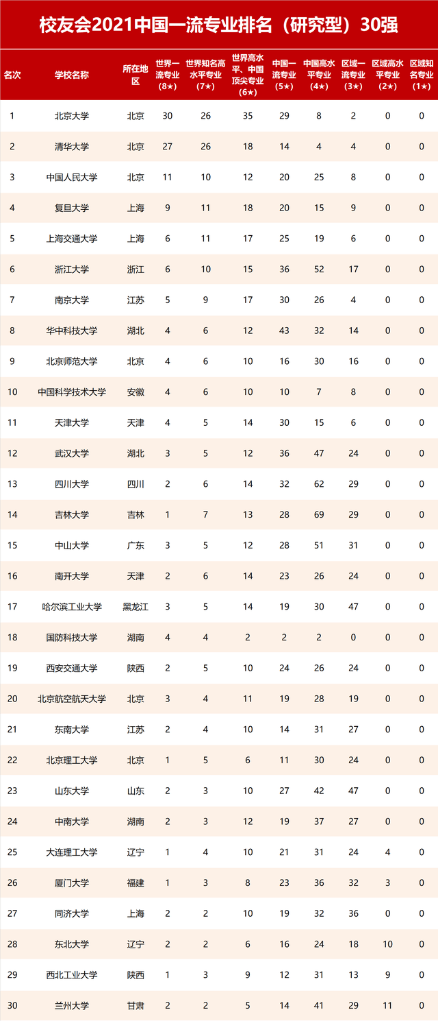 遼寧師范大學(xué)華海學(xué)院屬于_遼寧師范大學(xué)海華學(xué)院_遼寧師范學(xué)院大學(xué)海華學(xué)院