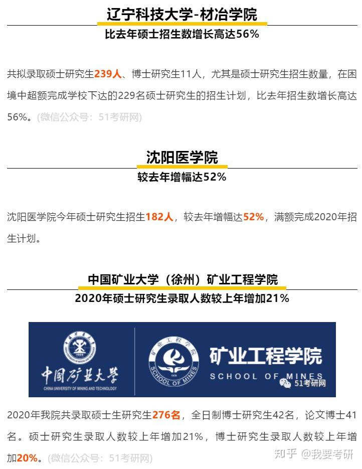 遼寧石油化工大學(xué)教務(wù)處_遼寧石油化工大學(xué)官網(wǎng)_遼寧石油化工大學(xué)