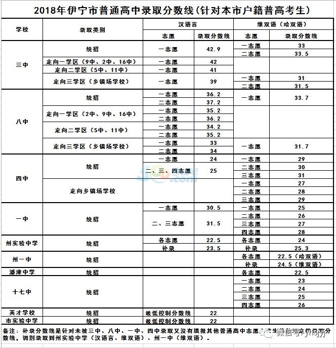 溫州大學甌江學院招生網_溫州甌江學院招生辦_溫州學校招生網
