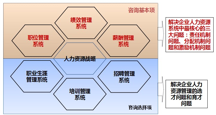 2024年人力資源考試時間表_人力資源考試日期_人力資源考試報名截止