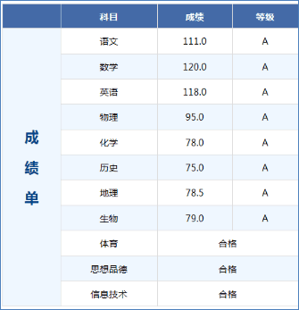 中考成績查詢滄州入口網站_滄州市中考成績查詢_滄州中考成績怎么查詢