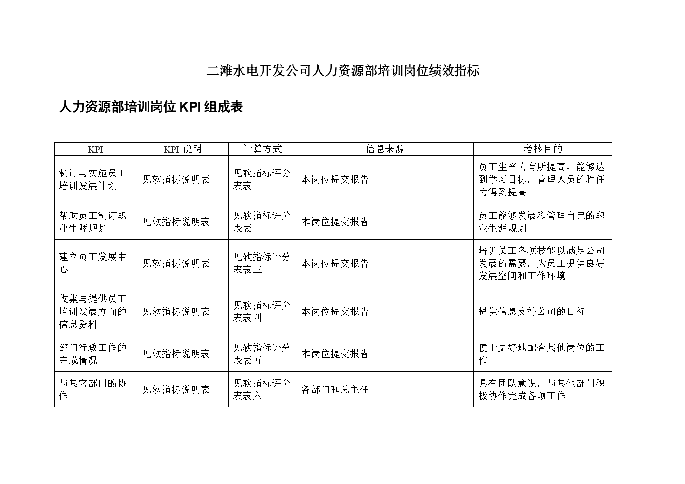 中級經濟師人力資源管理師教材_2024年中級人力資源經濟師考試教材_中級人力資源經濟師視頻教程
