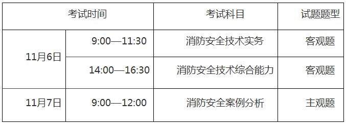 人力資源消防證書查詢_中國人事考試網準考證打印入口消防_人才網報考消防工程師