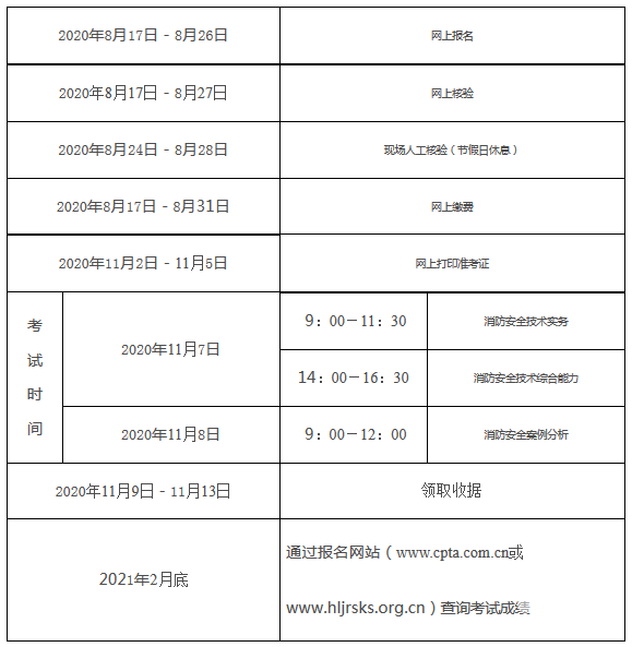人才網報考消防工程師_人力資源消防證書查詢_中國人事考試網準考證打印入口消防
