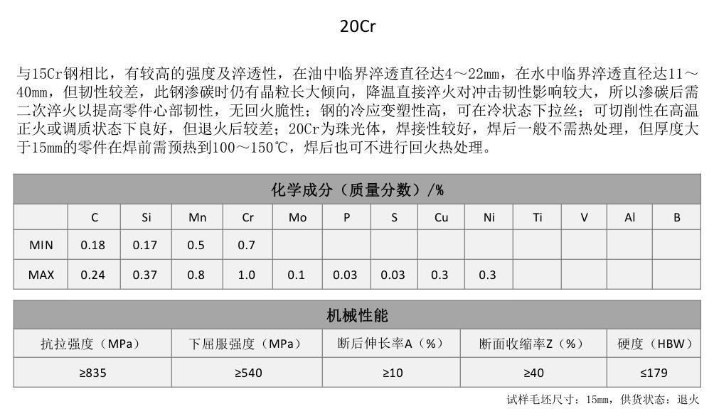 淬火是什么意思怎么讀_淬火是什么意思_淬火意思是什么