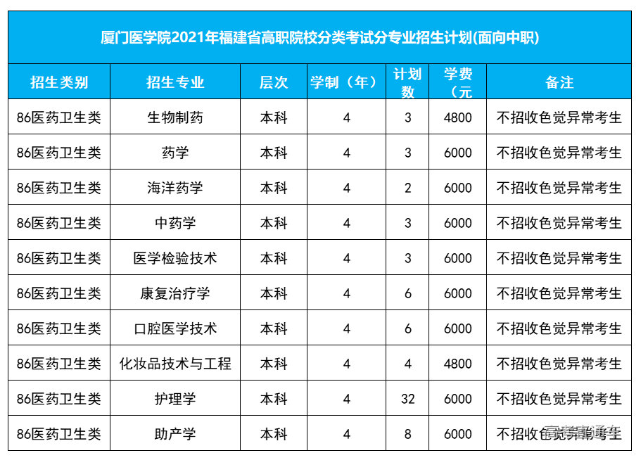 山東招生考試院錄取結果查詢_山東省教育招生考試院錄取結果查詢_山東省招生辦錄取查詢