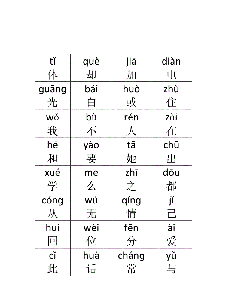 鳴拼音怎么打_拼音鳴叫_嗥鳴的拼音怎么寫