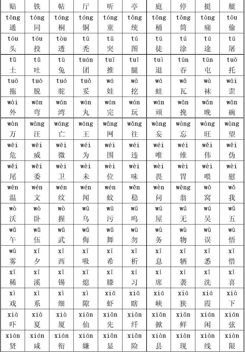 拼音鳴叫_嗥鳴的拼音怎么寫_鳴拼音怎么打