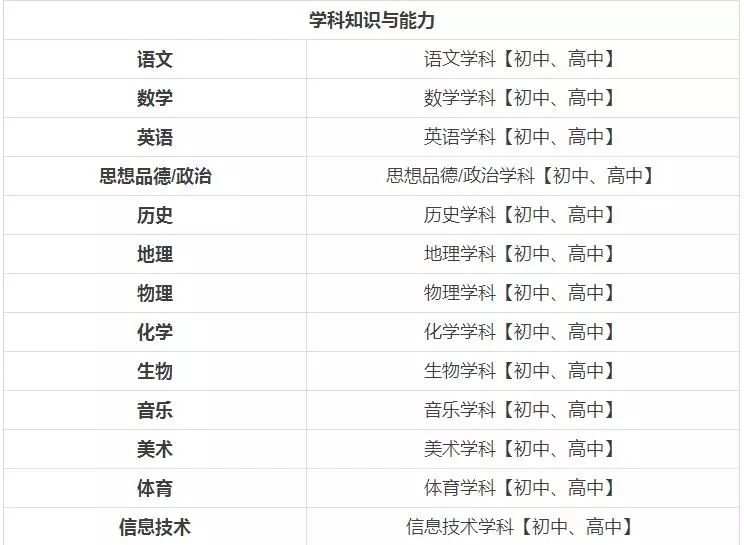 咸陽師范學院大_咸陽師范大學_咸陽師范是211嗎