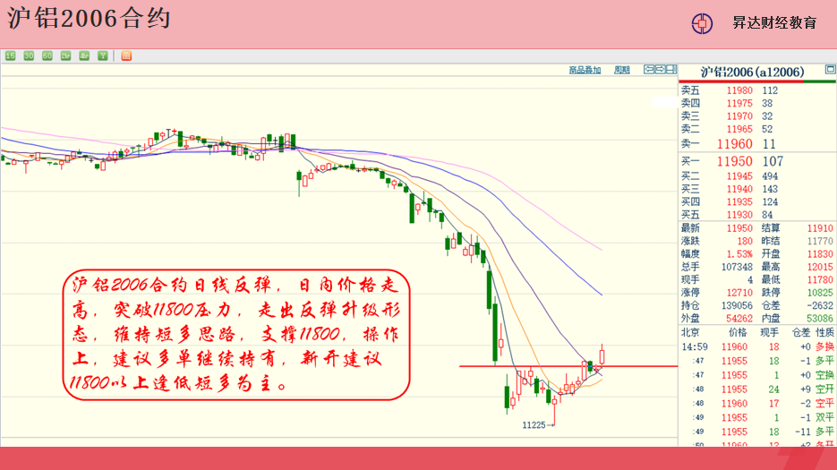 興證期貨四川分公司_南充和興證券_南充興業證券公司