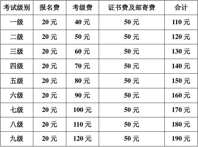 收費高中標準是多少錢_2021高中收費_高中收費標準