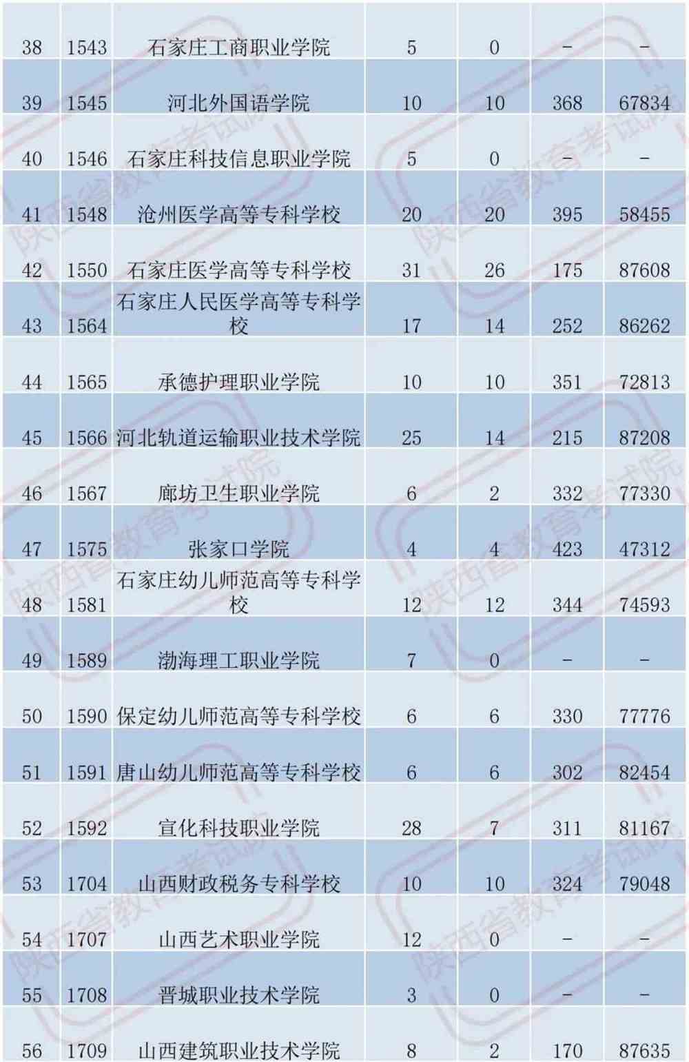 西安理工大學(xué)招生信息網(wǎng)_西安理工大學(xué)招生章程_西安理工大學(xué)招生網(wǎng)