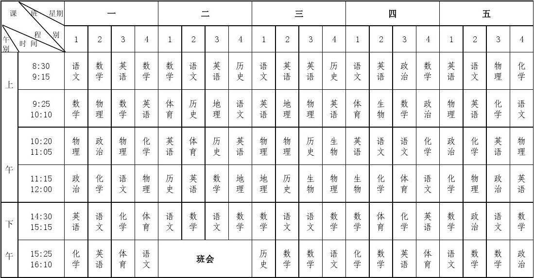 高中學費最終去向_高中一年學費多少錢_高中的學費