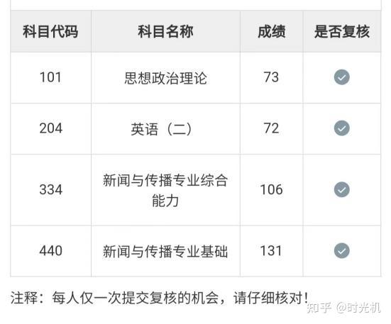 南京大學新聞網_南京大學新聞稿_南京大學新聞網首頁