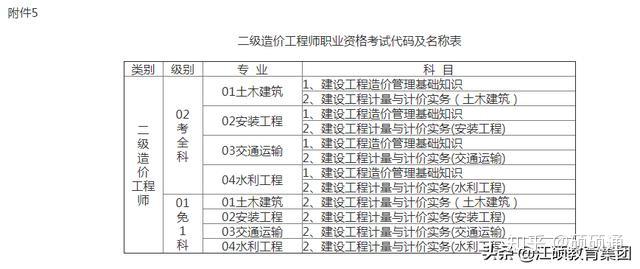 2024年人力考試時(shí)間_人力考試幾月份_2021人力資源考試日期